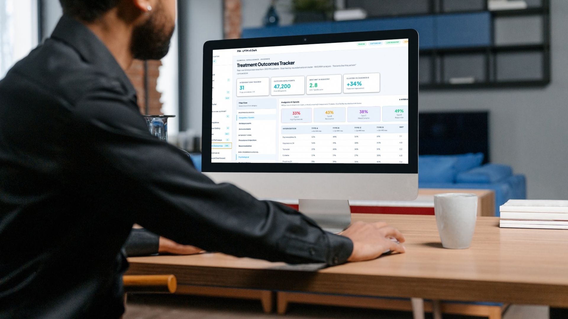 Clinician using PIN · OS platform